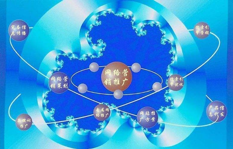 延边朝鲜族新媒体运营企业需要掌握的网络推广技巧有哪些